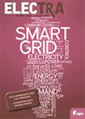 Evolution of the US Power Grid and Market Operations through 2030